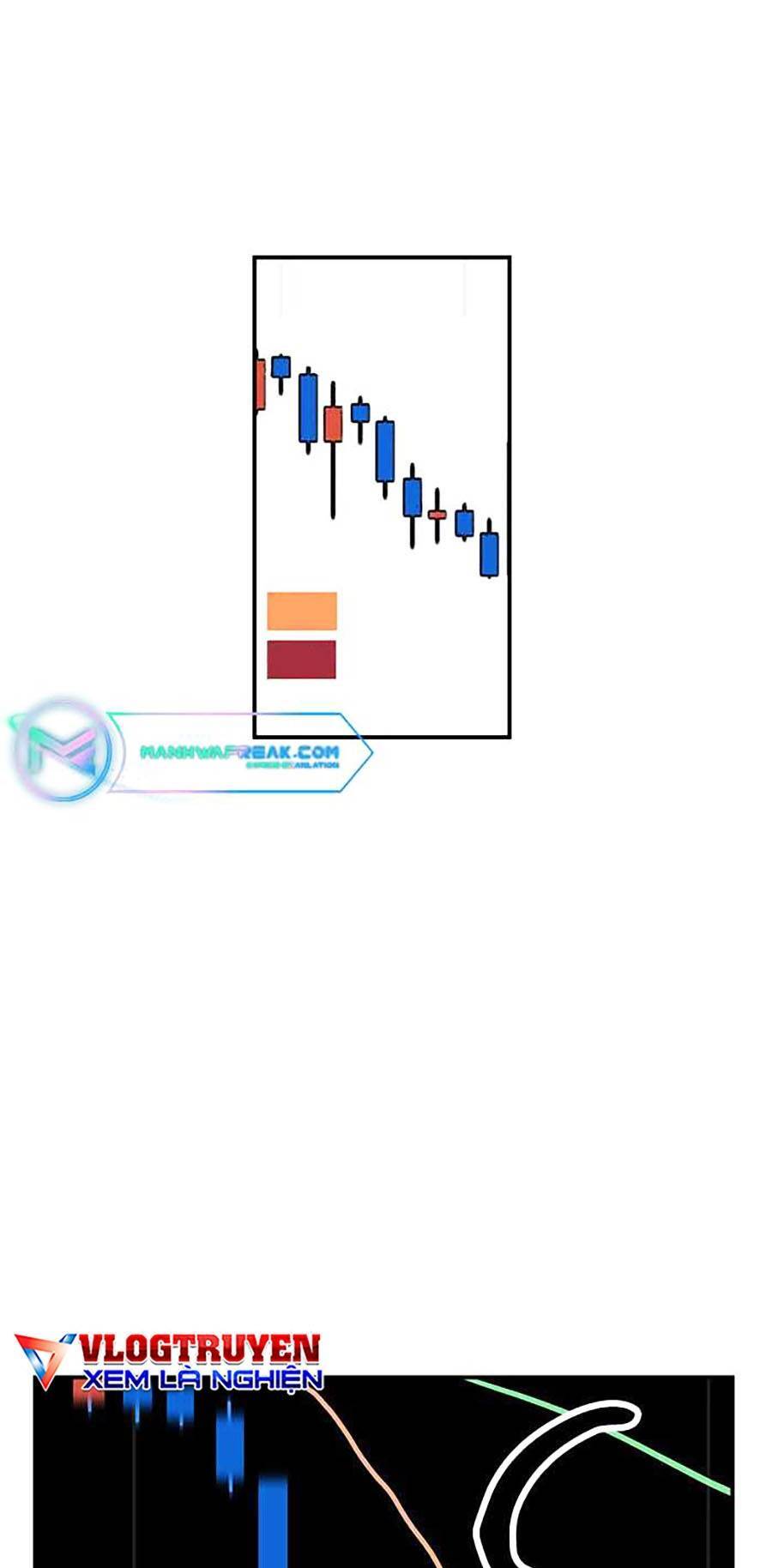 Đổi Thay Chapter 9 - 83