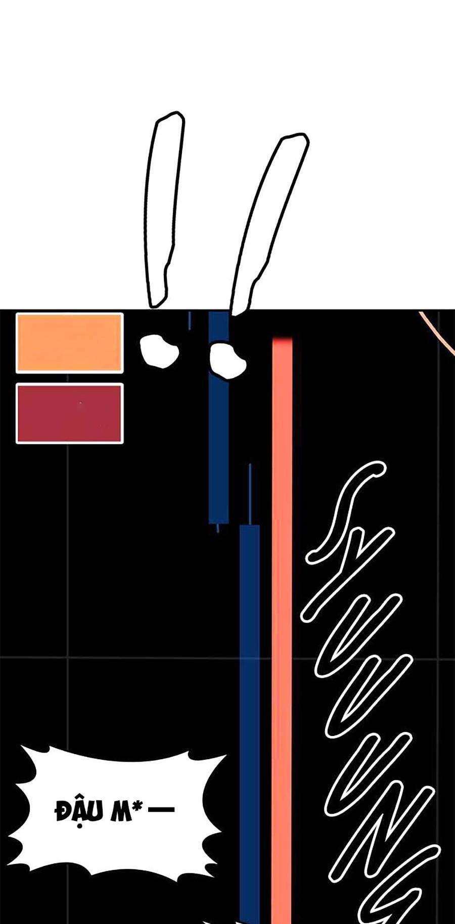 Đổi Thay Chapter 9 - 86