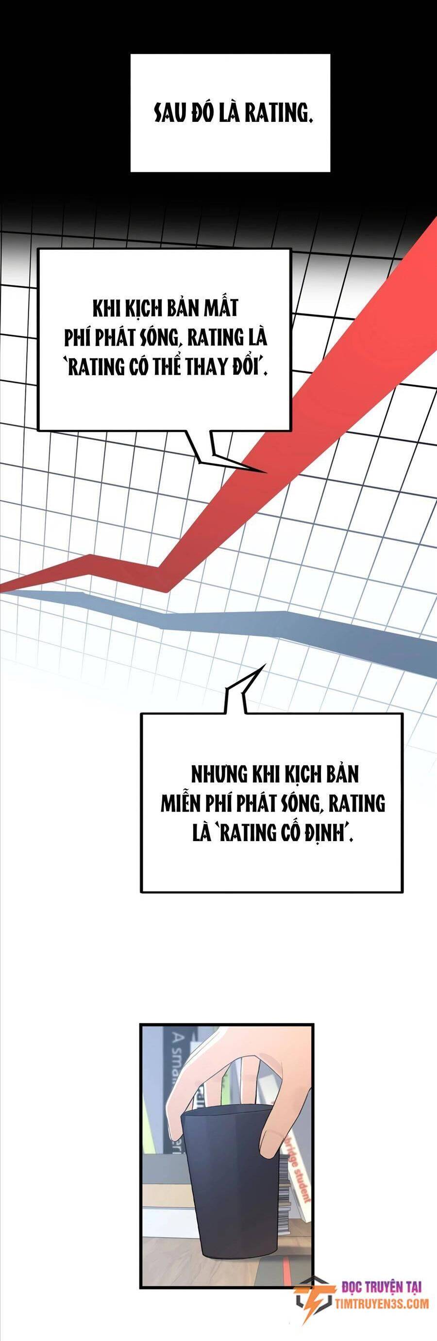 Biên Kịch Gian Lận Chapter 7 - 10