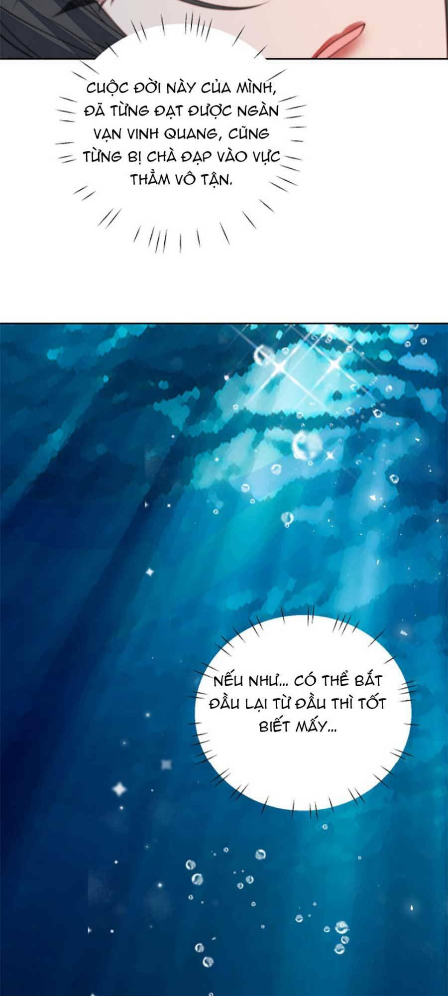 Nữ Chính Hắc Hóa Sau Trọng Sinh Chapter 1 - 13
