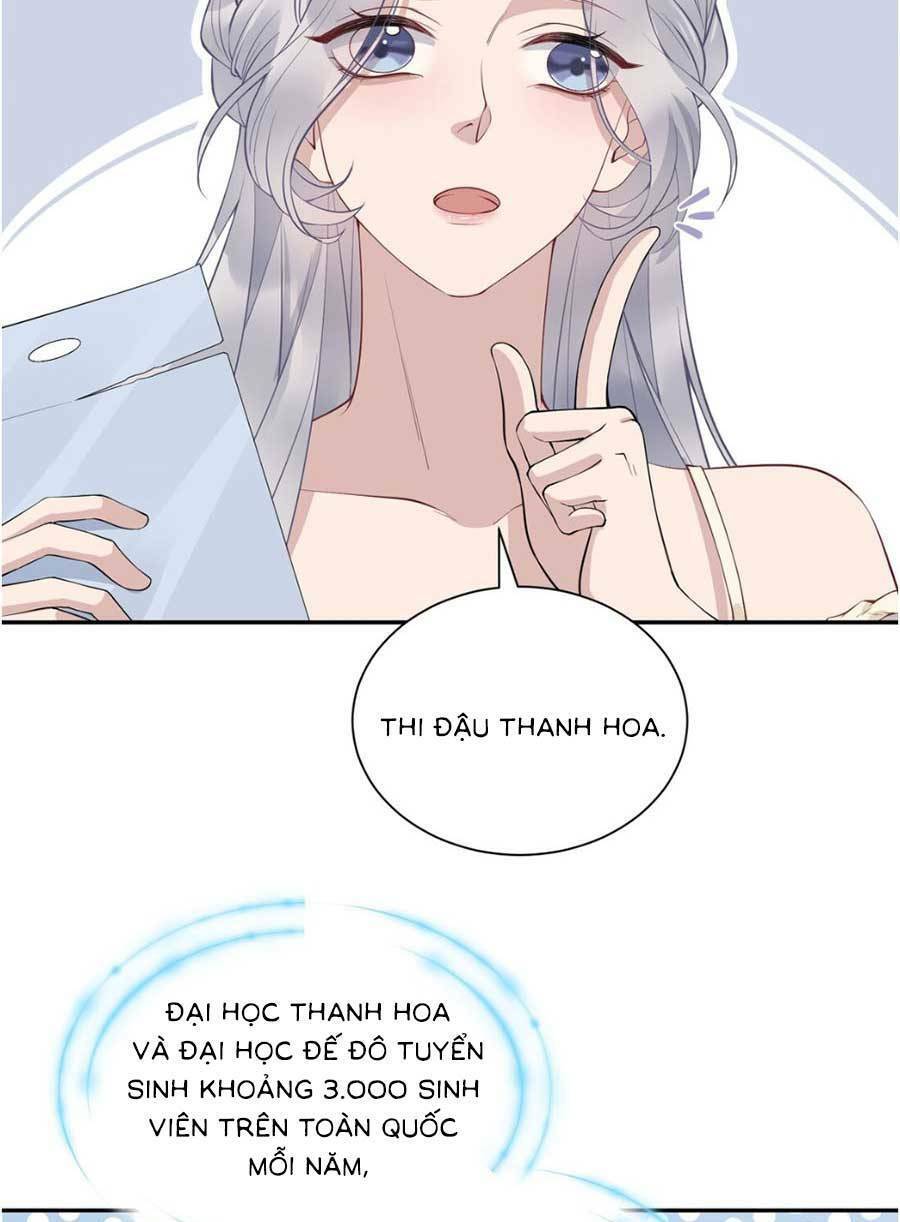 Thiên Kim Giả Và Màn Trở Mình Cùng Anh Boss Hệ Thống Chapter 2 - 20