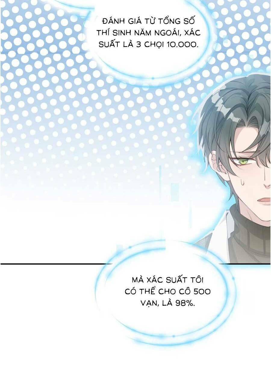 Thiên Kim Giả Và Màn Trở Mình Cùng Anh Boss Hệ Thống Chapter 2 - 21