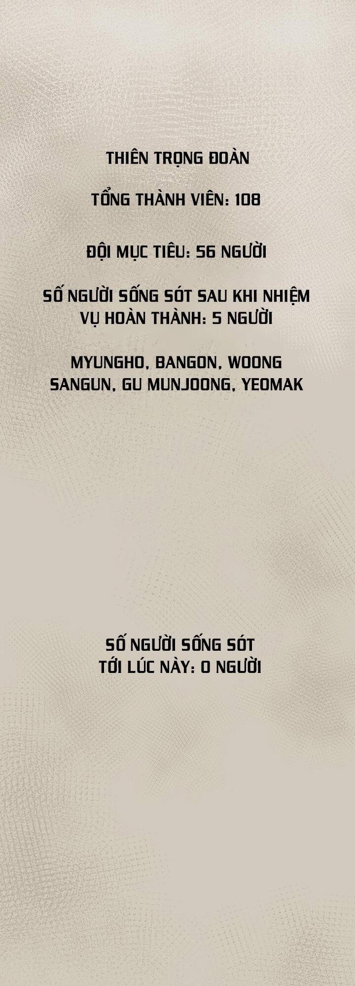 Hộ Vệ Chapter 34 - 2