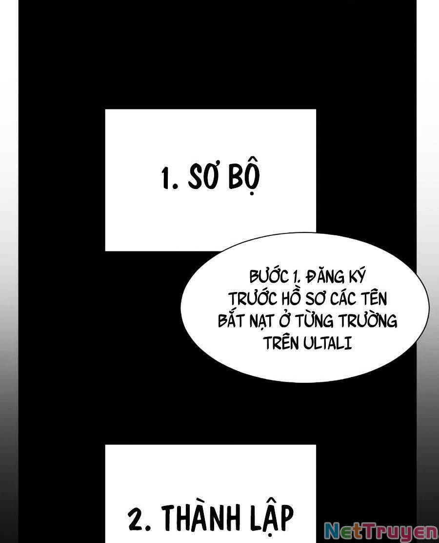 Săn Lùng Bắt Nạt Chapter 15 - 46