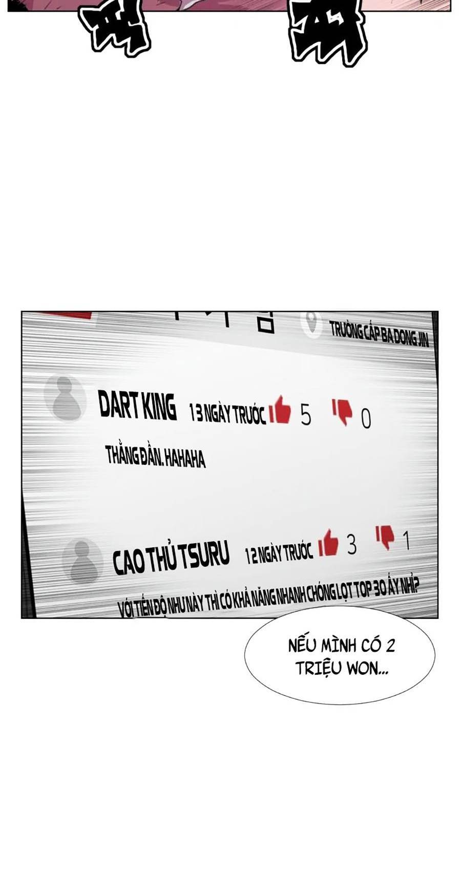 Săn Lùng Bắt Nạt Chapter 2 - 42