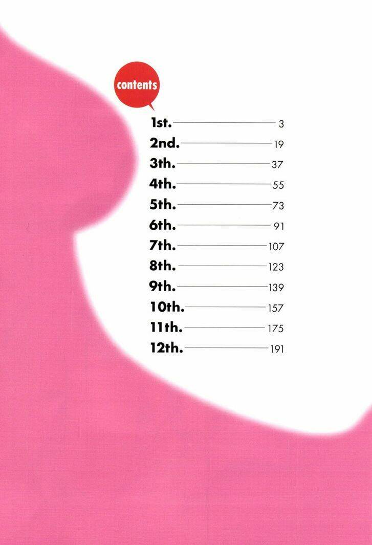 Nyotai Ka Chapter 38 - 4