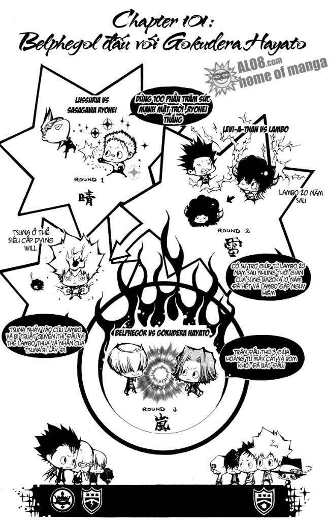 Reborn: Người Đào Tạo Sát Thủ Chapter 101 - 1