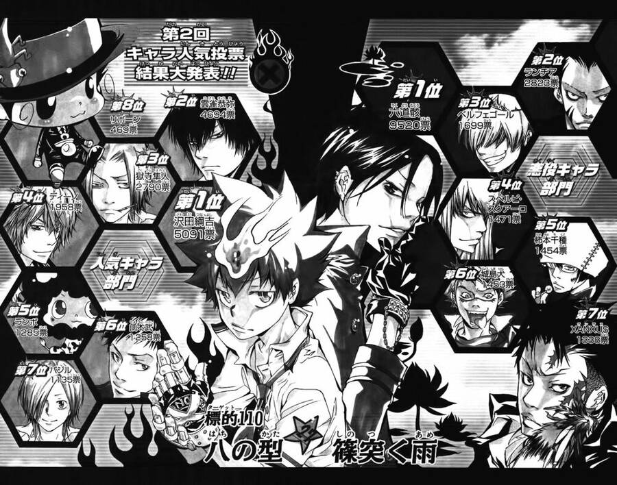 Reborn: Người Đào Tạo Sát Thủ Chapter 110 - 2