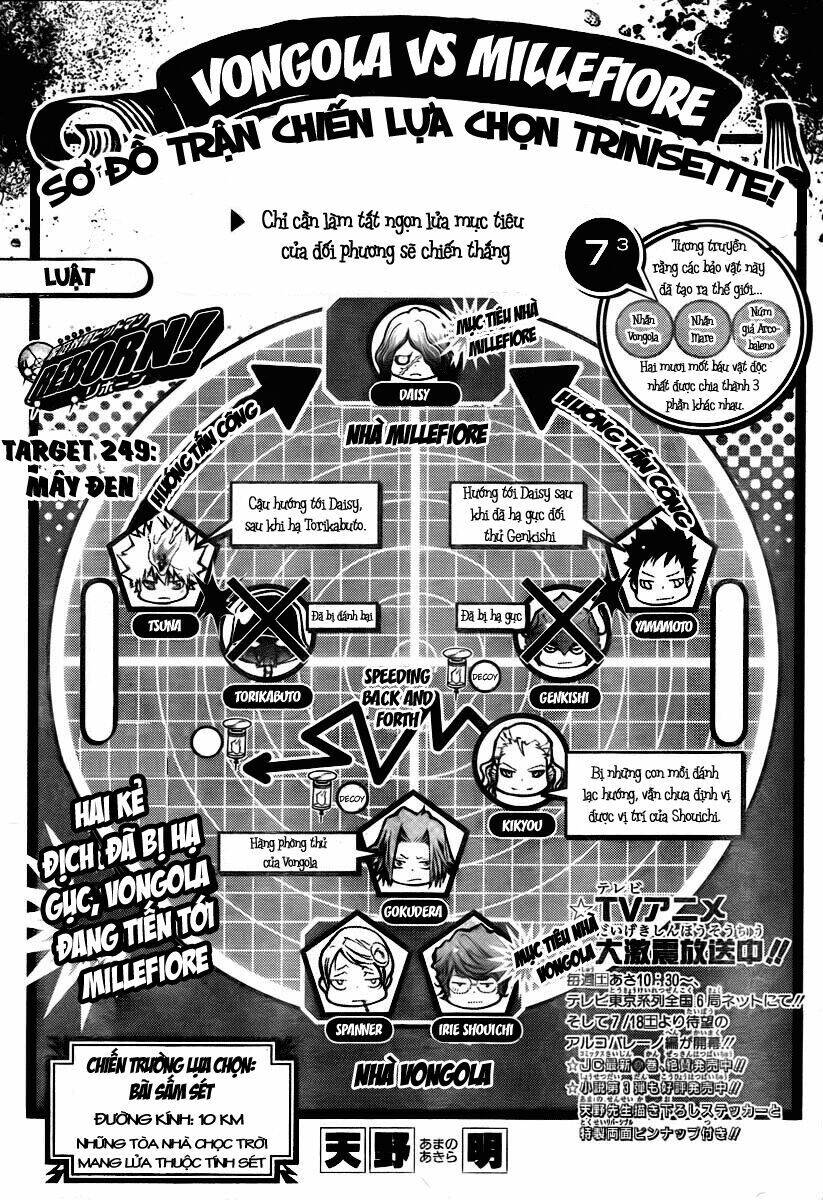 Reborn: Người Đào Tạo Sát Thủ Chapter 249 - 1