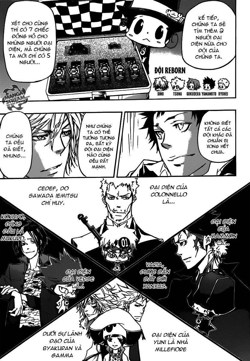 Reborn: Người Đào Tạo Sát Thủ Chapter 358 - 7