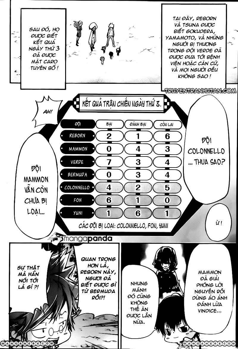 Reborn: Người Đào Tạo Sát Thủ Chapter 388 - 10