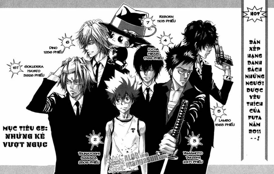 Reborn: Người Đào Tạo Sát Thủ Chapter 65 - 3