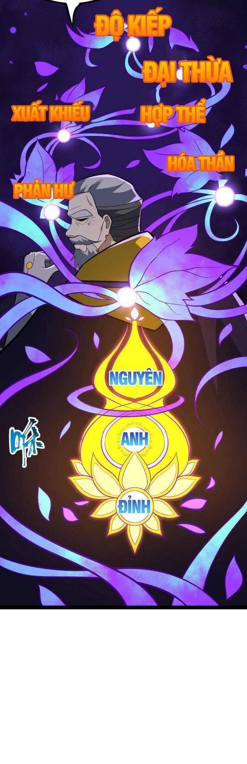 Luyện Khí Một Vạn Tầng Chapter 14 - 29