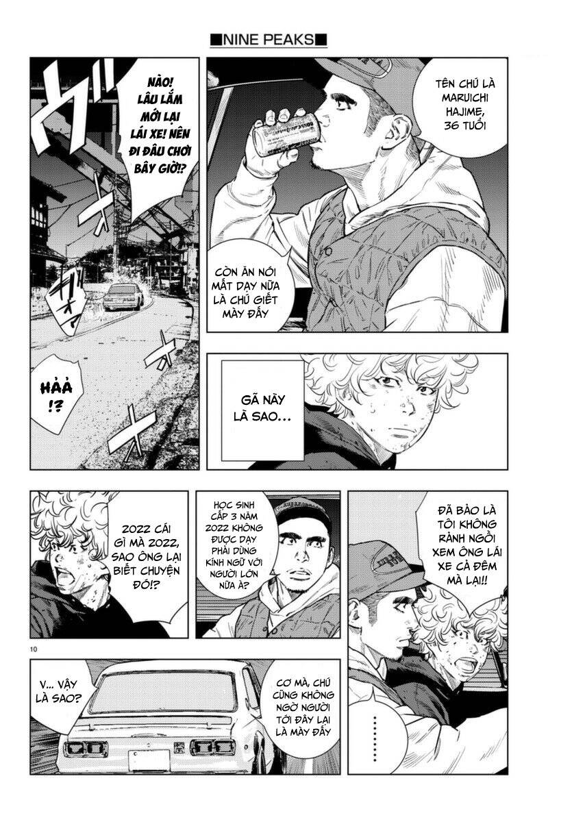 Nine Peaks Chapter 3 - 10