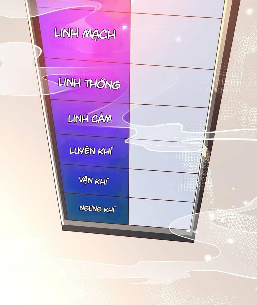 Lô Đỉnh Độc Quyền Của Các Nữ Đế Tương Lai Chapter 1 - 22