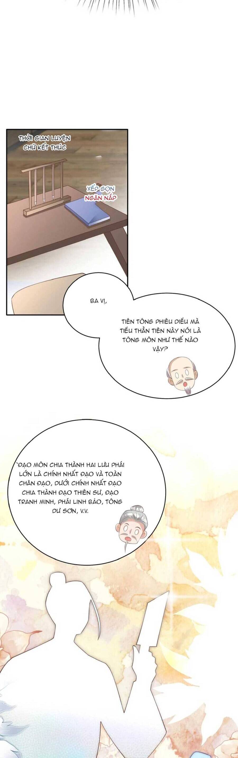 Tiểu Manh Bảo Bốn Tuổi Theo Sư Phụ Xuống Núi Chapter 66 - 6