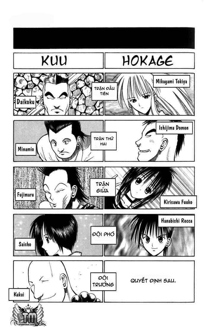 Ngọn Lửa Recca Chapter 44 - 17