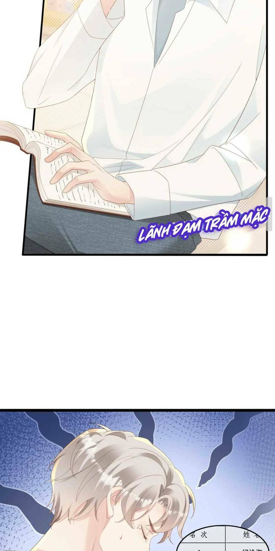 Giả Vờ Mất Trí Nhớ , Tình Địch Nhân Cơ Hội Nói Tôi Là Bạn Trai Anh Ta Chapter 1 - 40