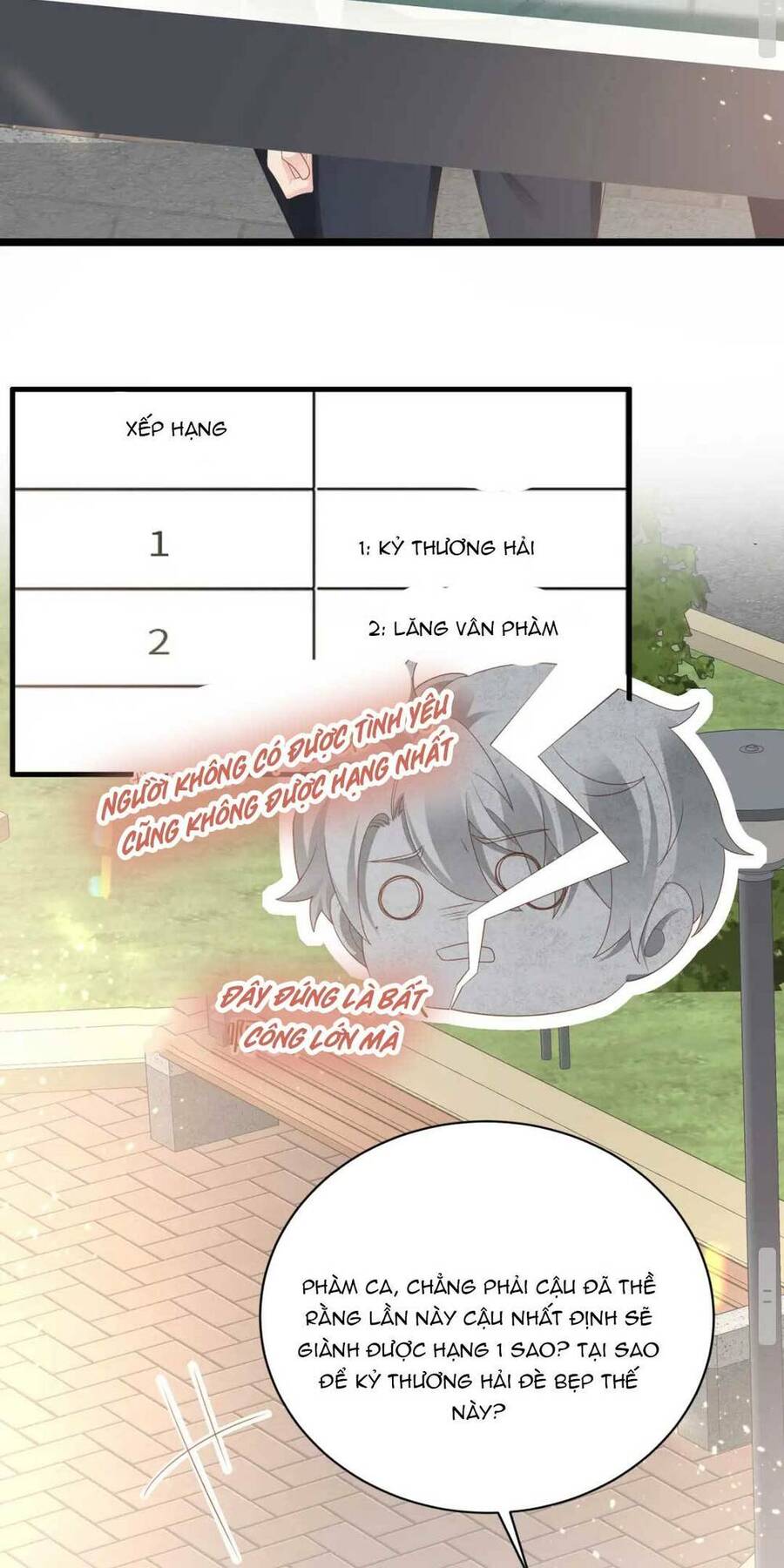 Giả Vờ Mất Trí Nhớ , Tình Địch Nhân Cơ Hội Nói Tôi Là Bạn Trai Anh Ta Chapter 1 - 47