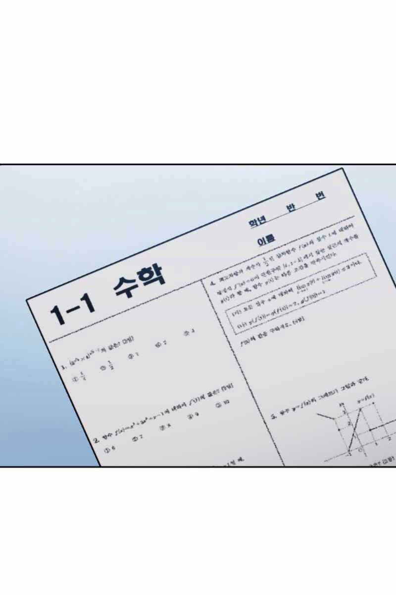 Cảnh Sát Thiên Tài Chuyển Sinh Chapter 5 - 66