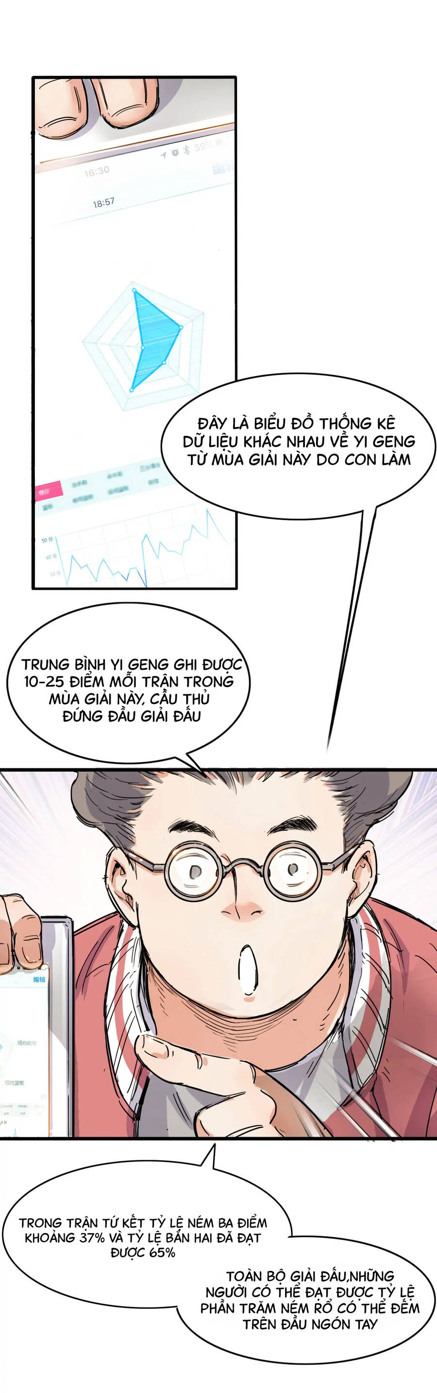 Streetball In The Hood Chapter 3 - 4