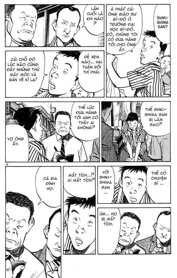 Những Chàng Trai Thế Kỉ 20 Chapter 1 - 22