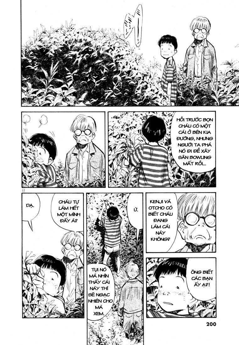 Những Chàng Trai Thế Kỉ 20 Chapter 156 - 13