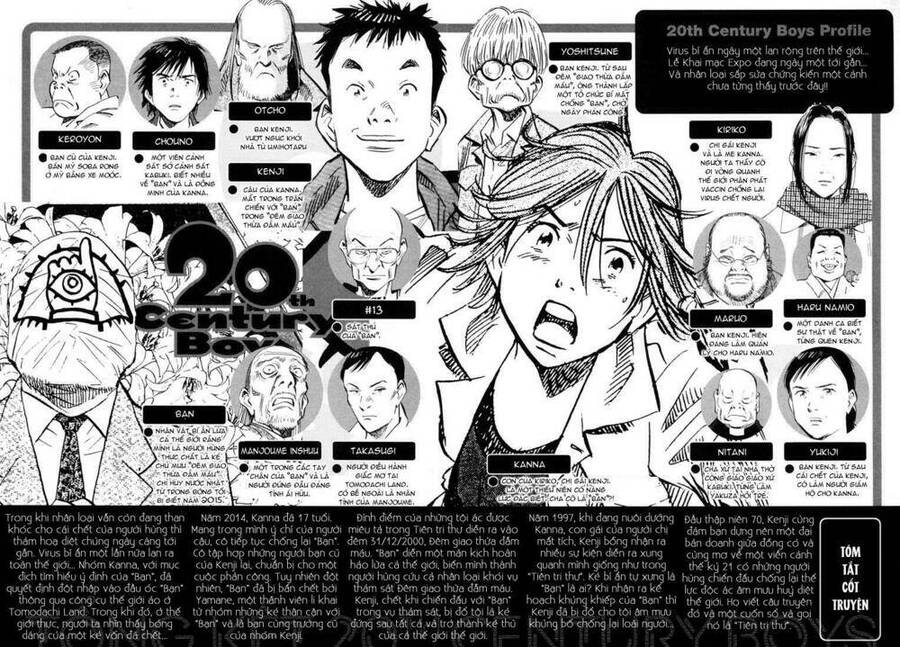 Những Chàng Trai Thế Kỉ 20 Chapter 158 - 5