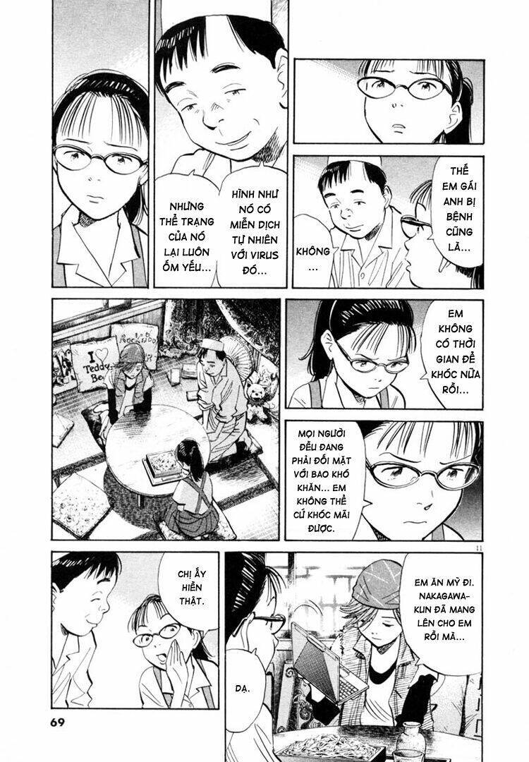 Những Chàng Trai Thế Kỉ 20 Chapter 185 - 12