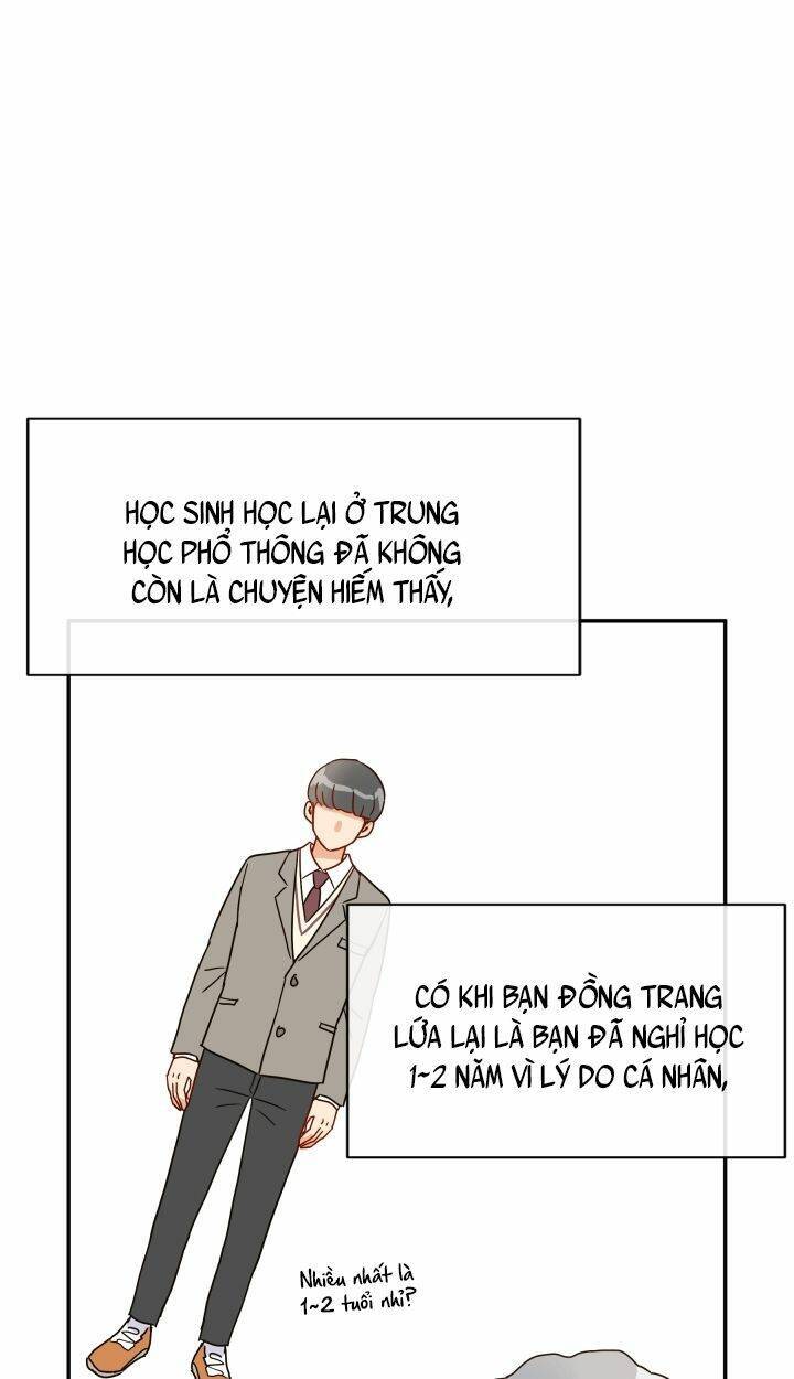 Chủ Tịch Đi Học Chapter 1 - 21