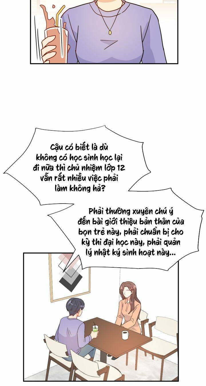Chủ Tịch Đi Học Chapter 1 - 36