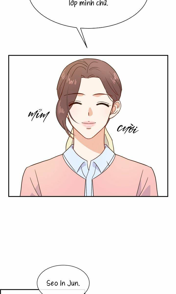 Chủ Tịch Đi Học Chapter 1 - 81