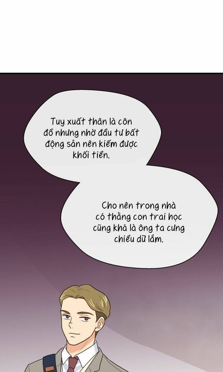 Chủ Tịch Đi Học Chapter 10 - 60