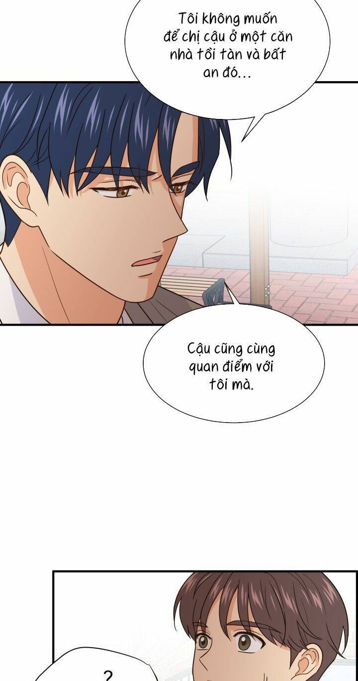 Chủ Tịch Đi Học Chapter 17 - 48