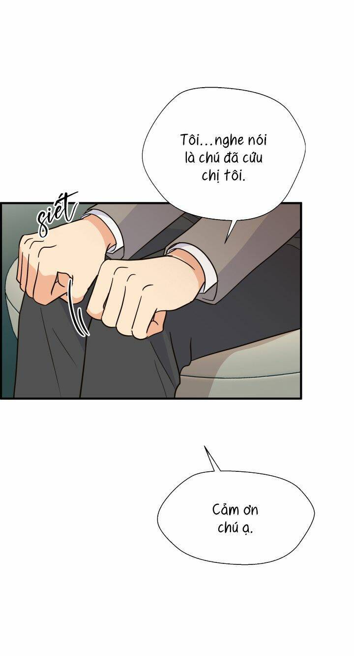 Chủ Tịch Đi Học Chapter 21 - 36