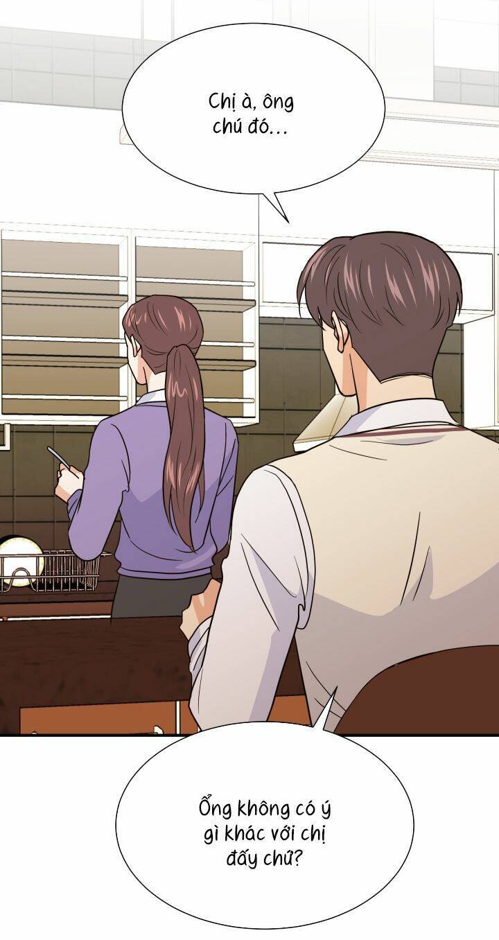 Chủ Tịch Đi Học Chapter 21 - 63