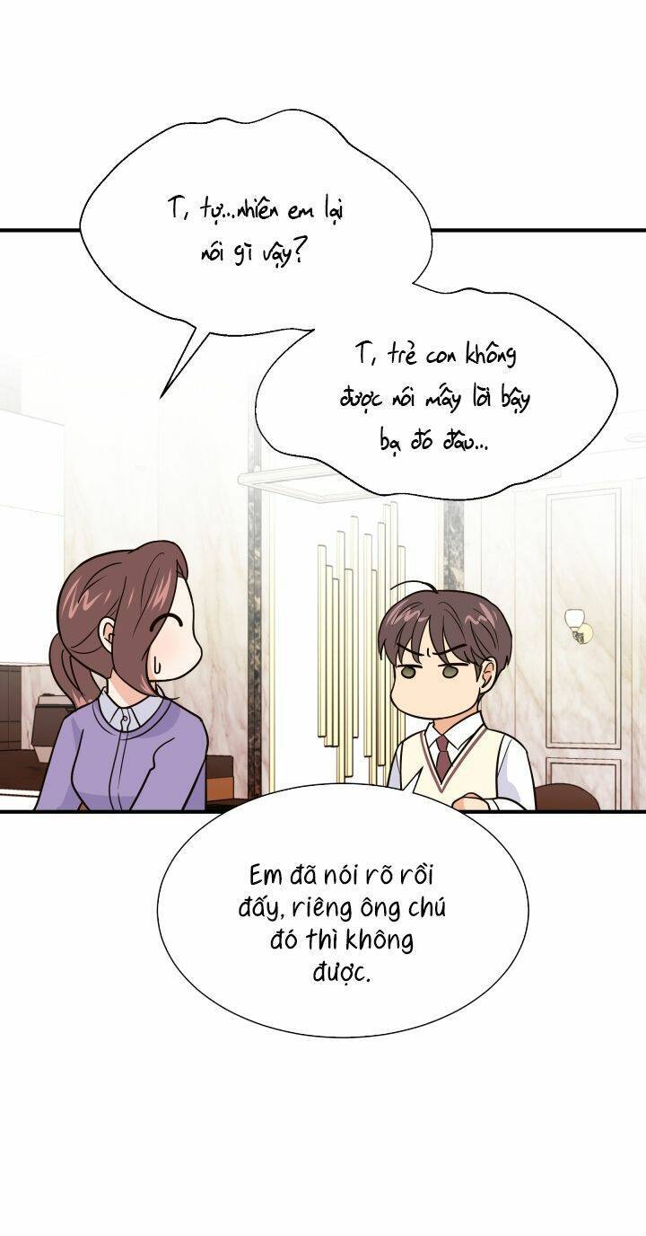 Chủ Tịch Đi Học Chapter 21 - 65