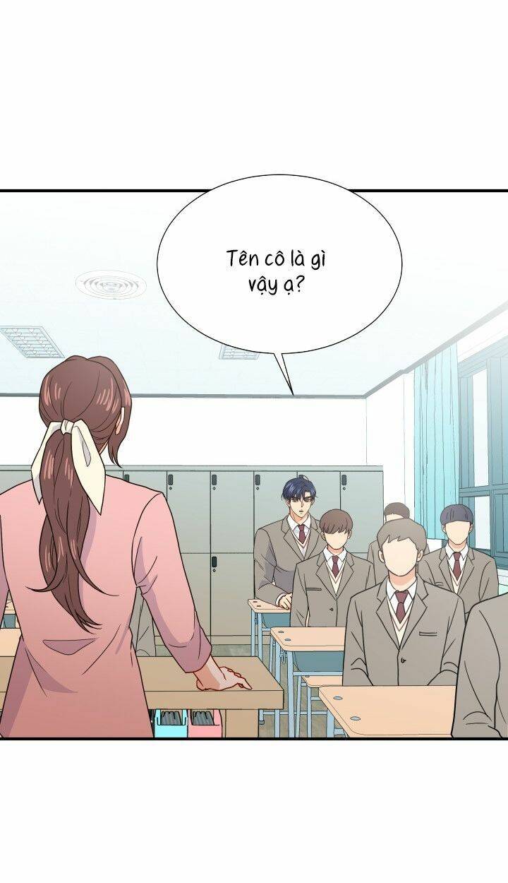 Chủ Tịch Đi Học Chapter 7 - 20