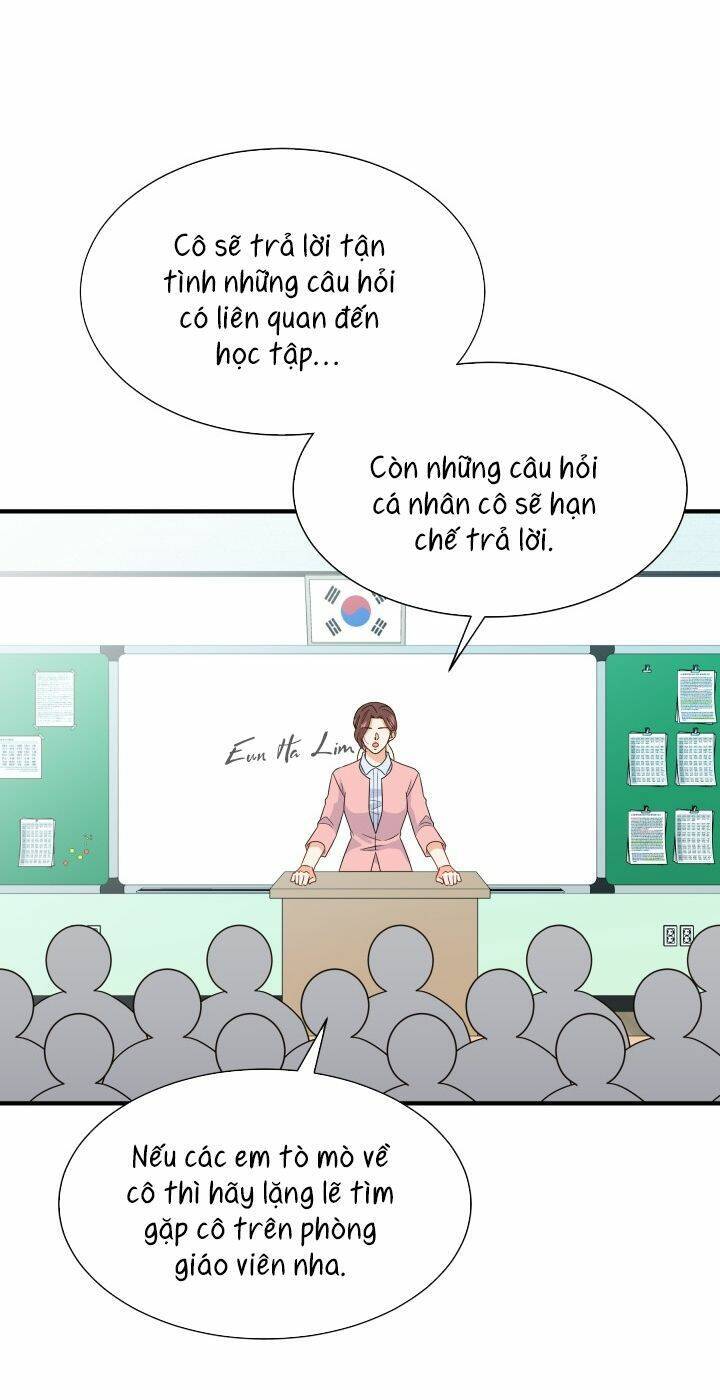 Chủ Tịch Đi Học Chapter 7 - 31