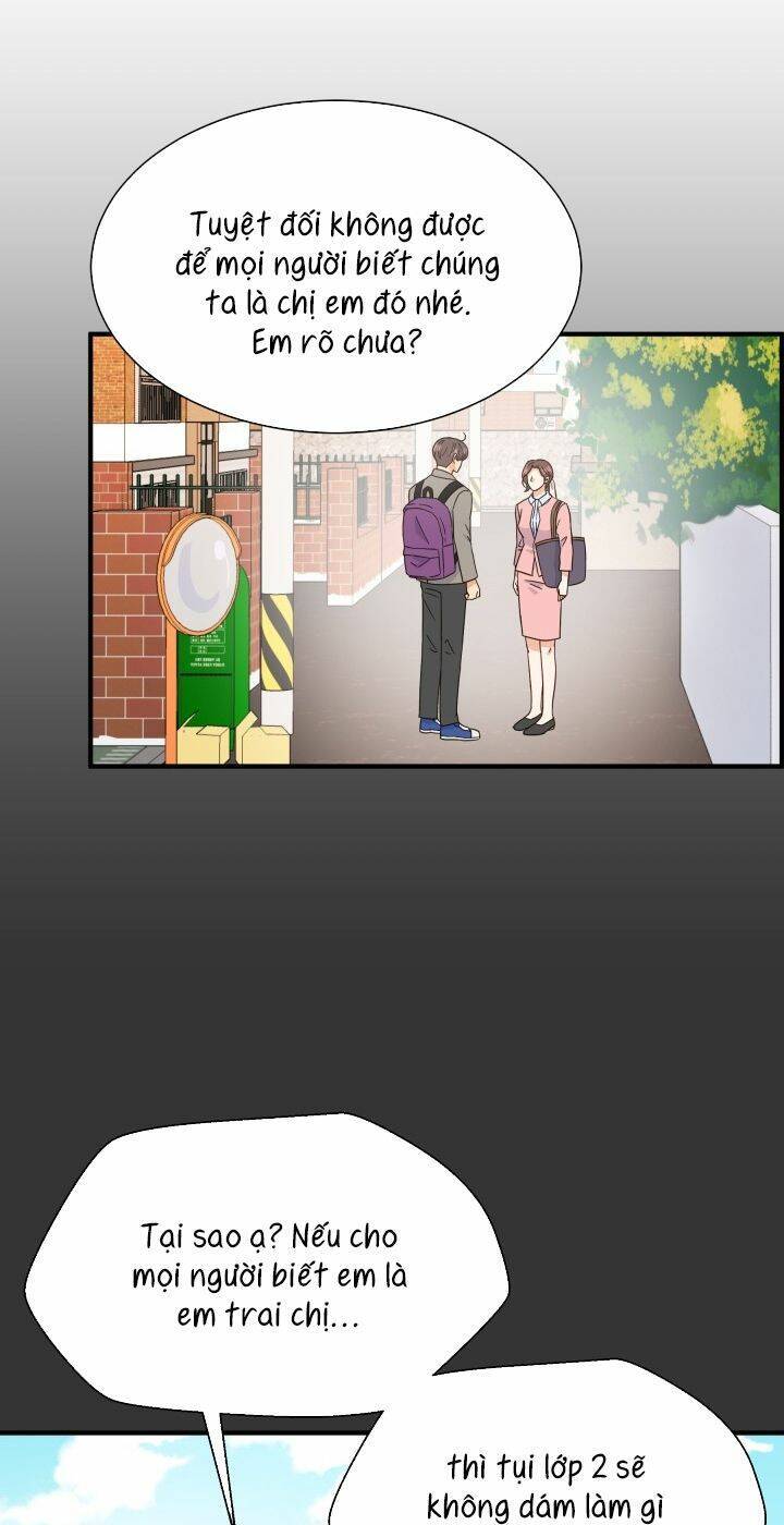 Chủ Tịch Đi Học Chapter 7 - 39