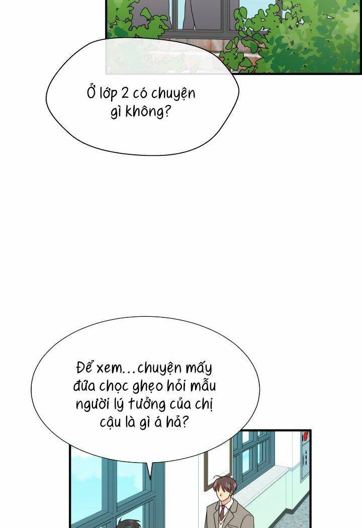 Chủ Tịch Đi Học Chapter 7 - 61