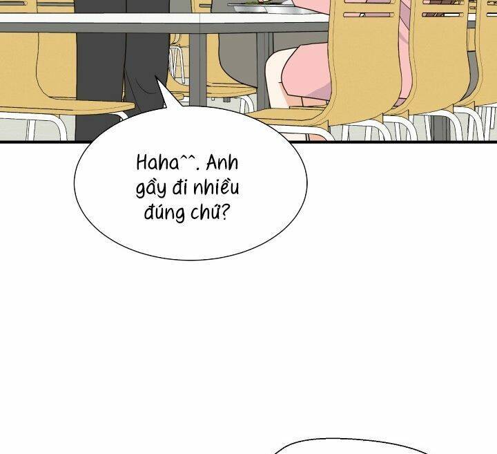 Chủ Tịch Đi Học Chapter 7 - 78