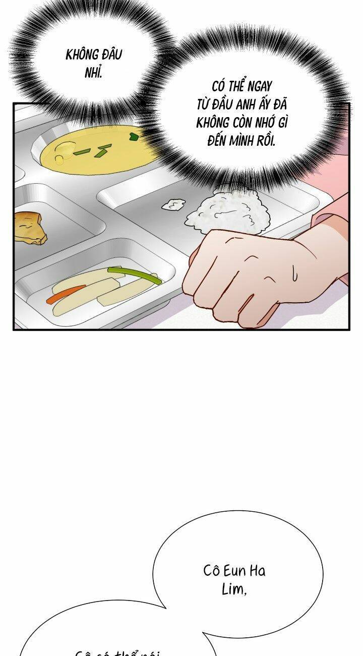 Chủ Tịch Đi Học Chapter 8 - 5