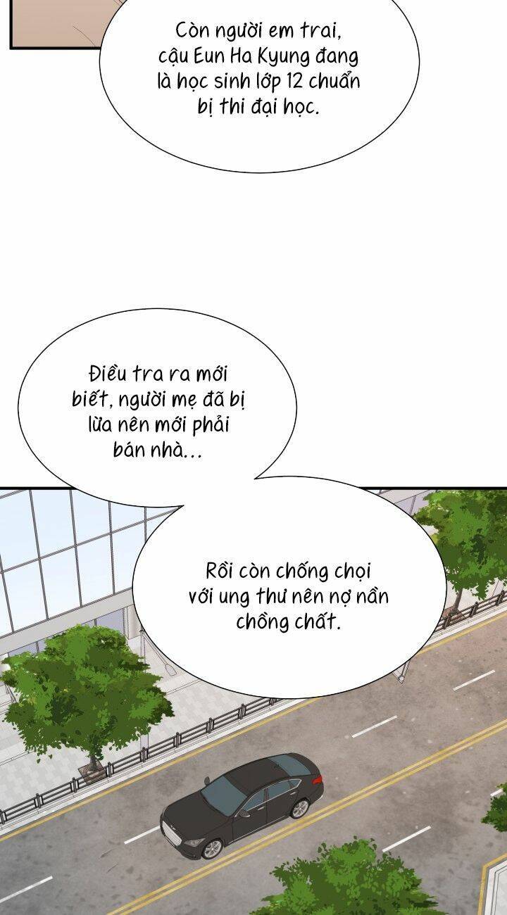 Chủ Tịch Đi Học Chapter 9 - 13