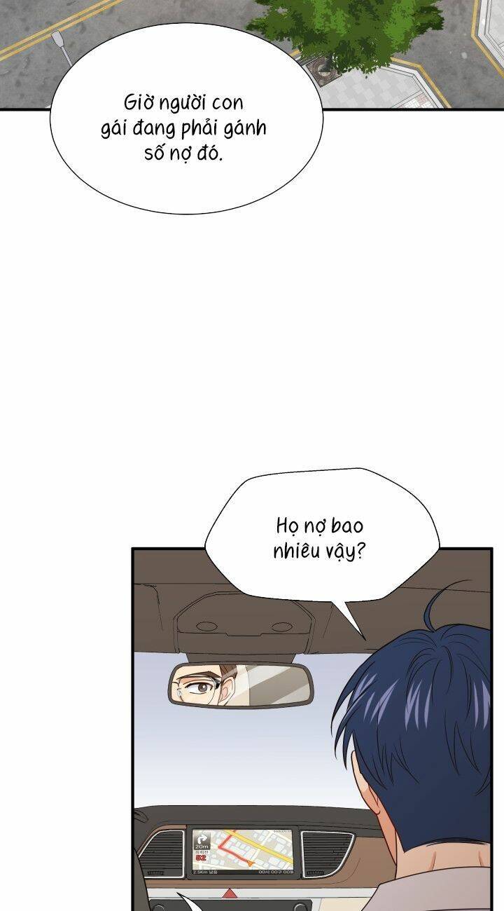 Chủ Tịch Đi Học Chapter 9 - 14