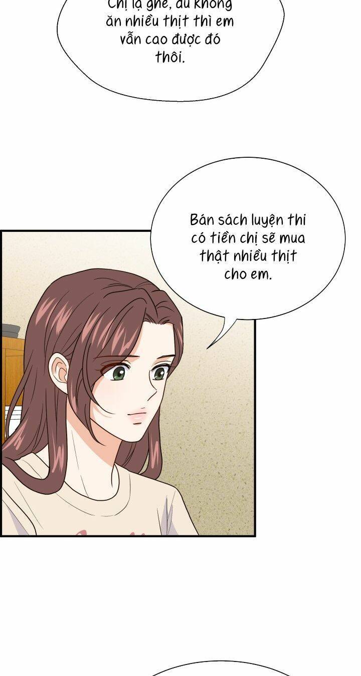 Chủ Tịch Đi Học Chapter 9 - 42