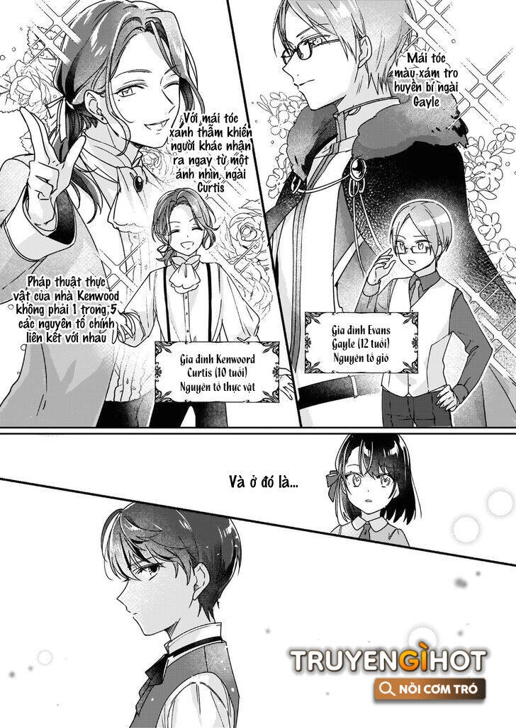 Tôi Sẽ Trở Thành Kẻ Phản Diện Được Khắc Ghi Trong Lịch Sử Chapter 1.2 - 4