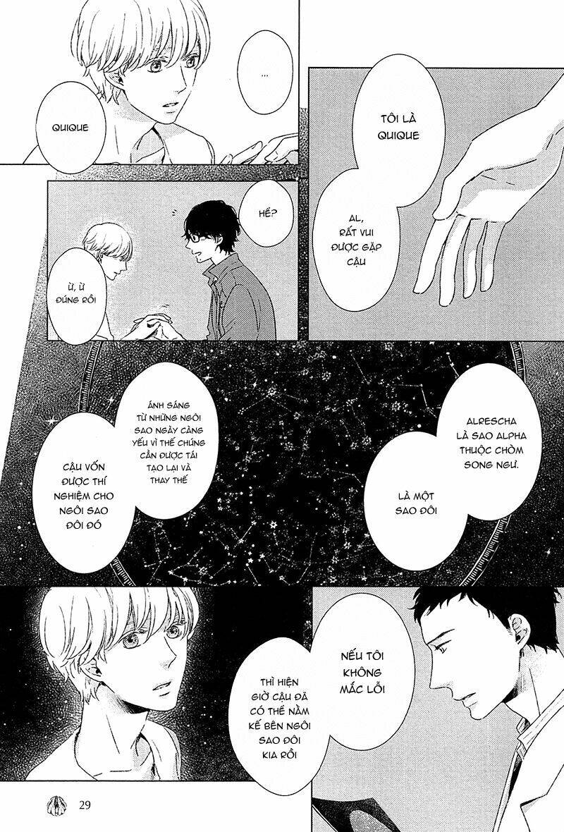 Stellarium Chapter 1 - 29