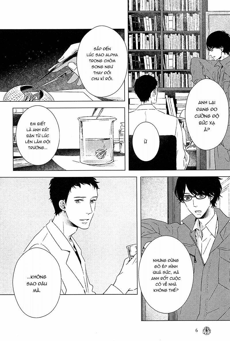 Stellarium Chapter 1 - 6