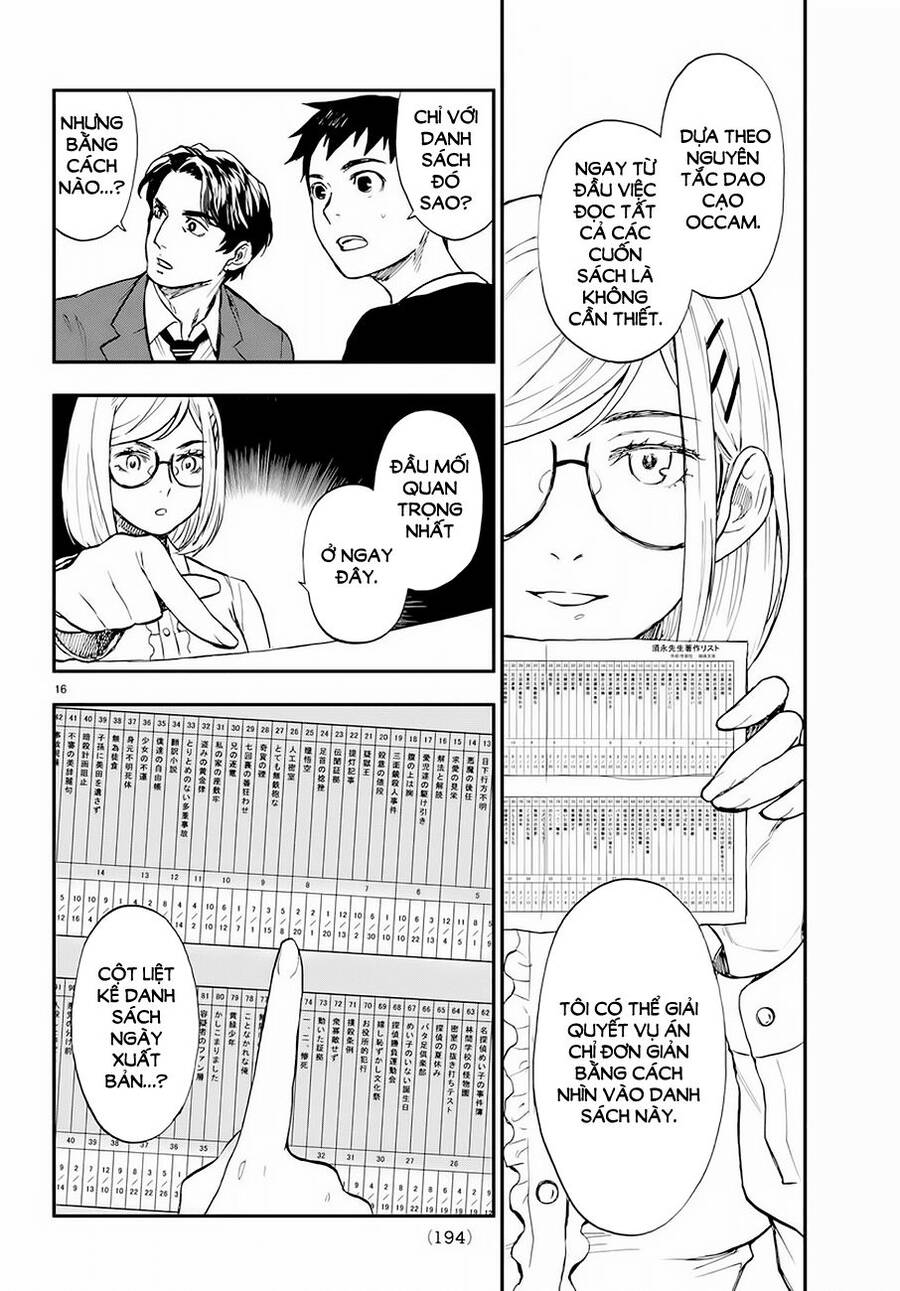 Nữ Thám Tử Đãng Trí Chapter 6 - 16